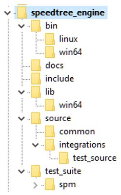 install_hierarchy.jpg