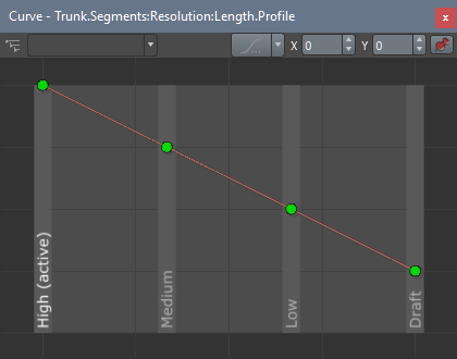 resolution_curve.png