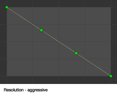 curve_shape_res_aggressive.jpg