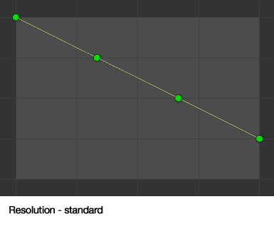 curve_shape_res_standard.jpg